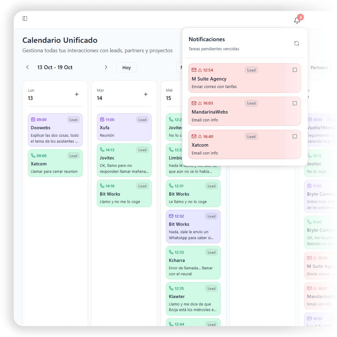 CRMs a medida potenciados con inteligencia artificial