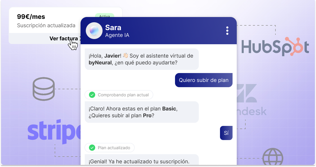 Sistemas de Agentes Inteligentes para automatización avanzada