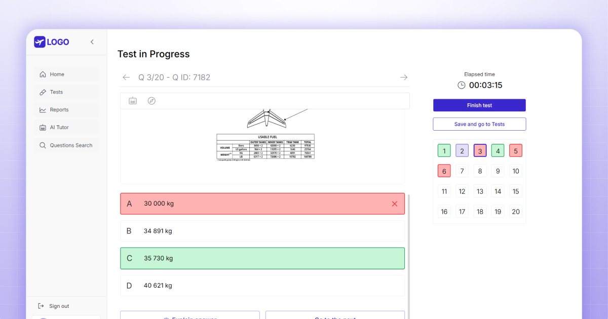 Desarrollo de software y plataformas a medida sin licencias