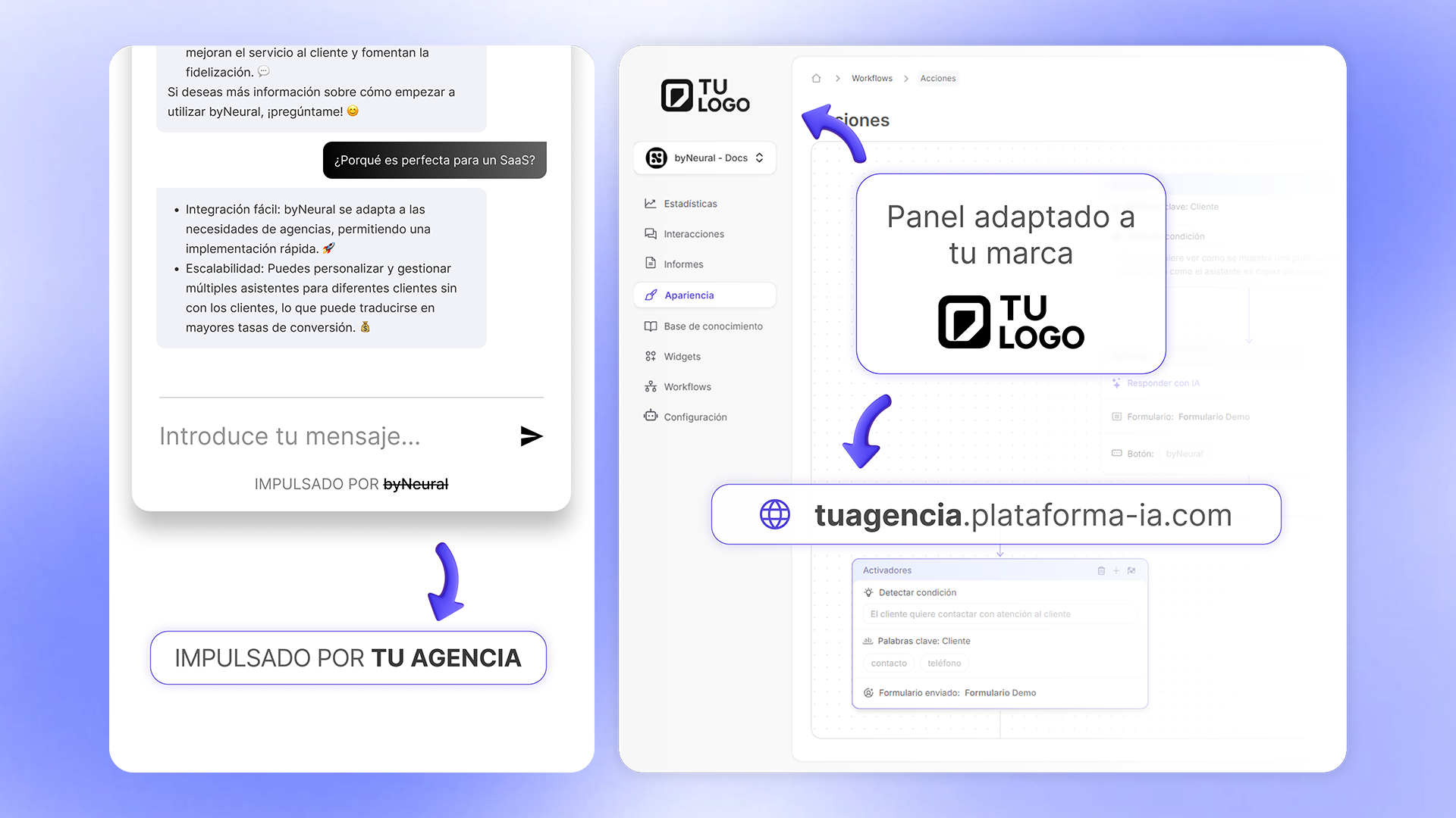 Panel con marca blanca